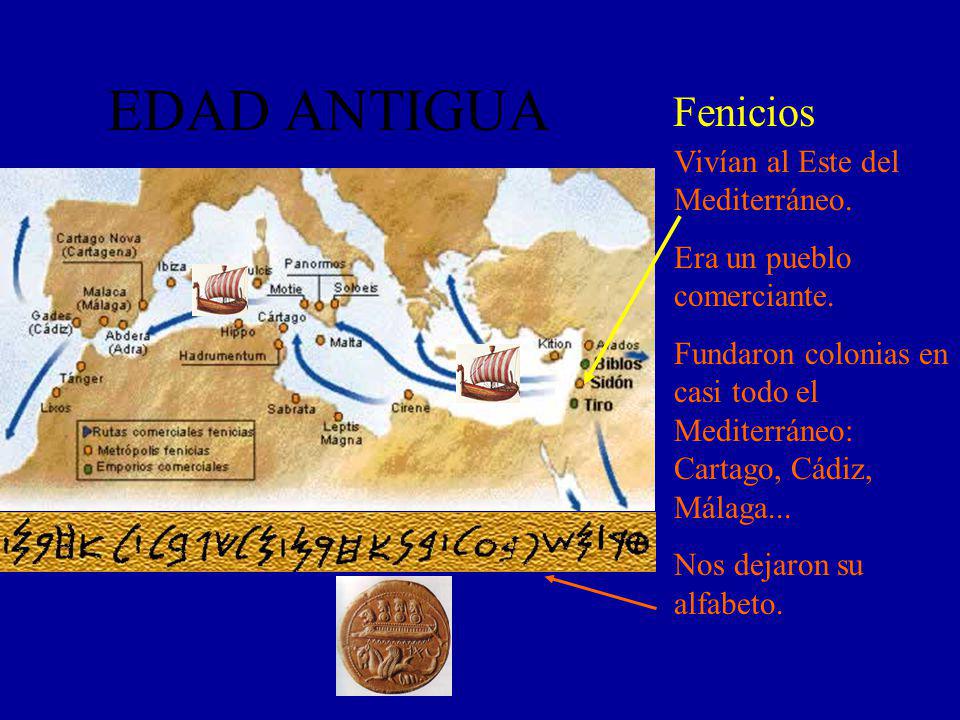 EDAD ANTIGUA Fenicios Vivían al Este del Mediterráneo.