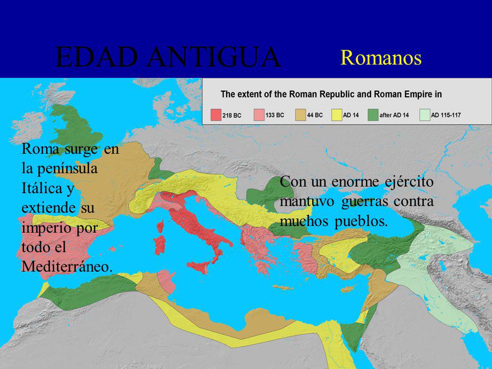 EDAD ANTIGUA Romanos. Roma surge en la península Itálica y extiende su imperio por todo el Mediterráneo.