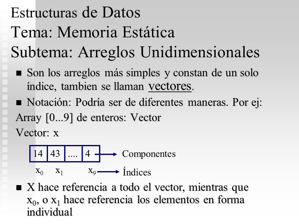 Estructuras de Datos Tema: Memoria Estática Subtema: Arreglos Unidimensionales