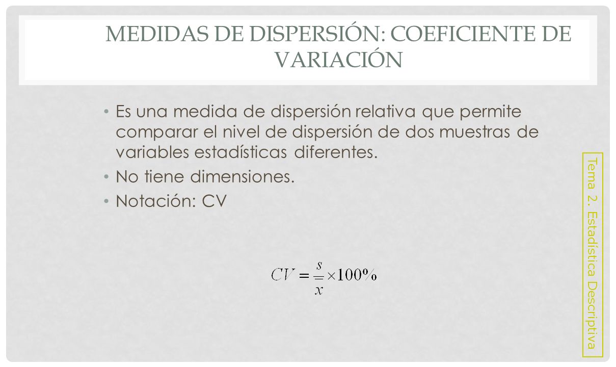 Medidas de dispersión: Coeficiente de Variación