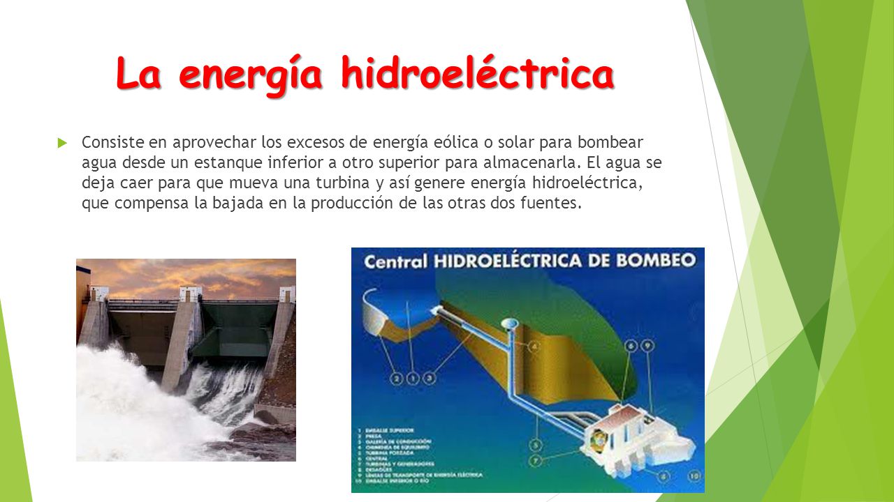 La energía hidroeléctrica