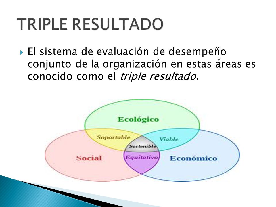TRIPLE RESULTADO El sistema de evaluación de desempeño conjunto de la organización en estas áreas es conocido como el triple resultado.