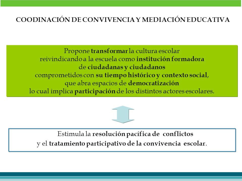 COODINACIÓN DE CONVIVENCIA Y MEDIACIÓN EDUCATIVA