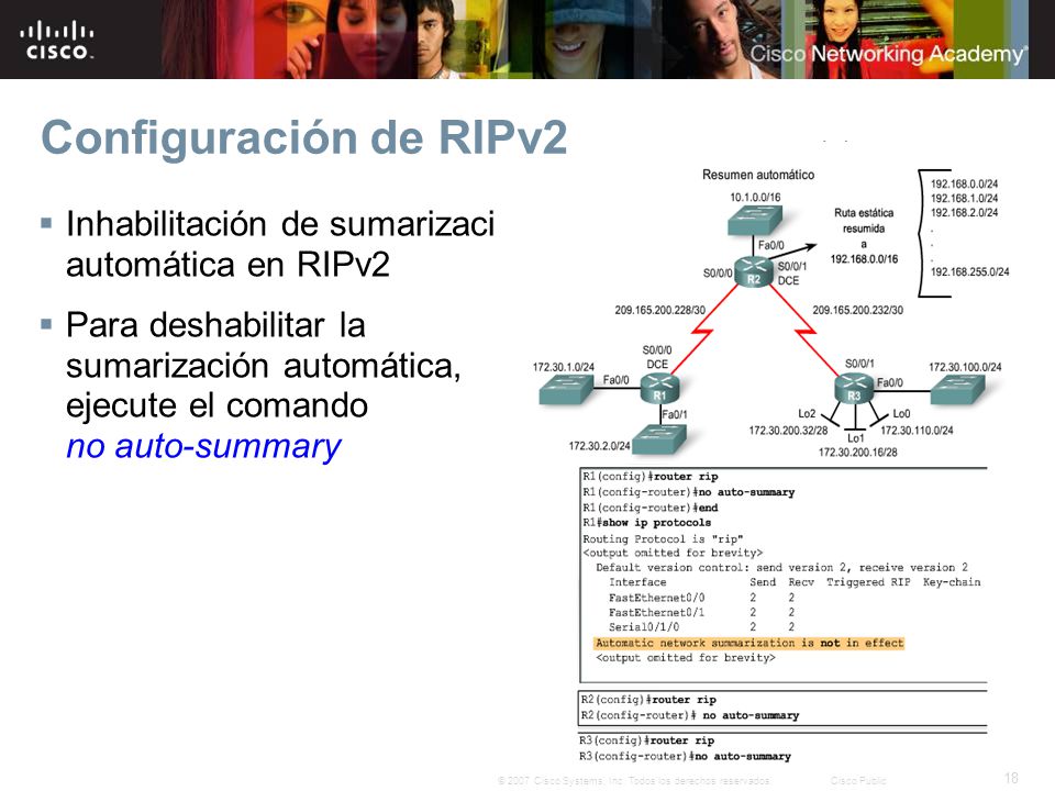Configuración de RIPv2 Inhabilitación de sumarización automática en RIPv2.