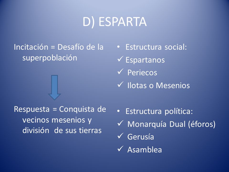 D) ESPARTA Incitación = Desafío de la superpoblación Respuesta = Conquista de vecinos mesenios y división de sus tierras