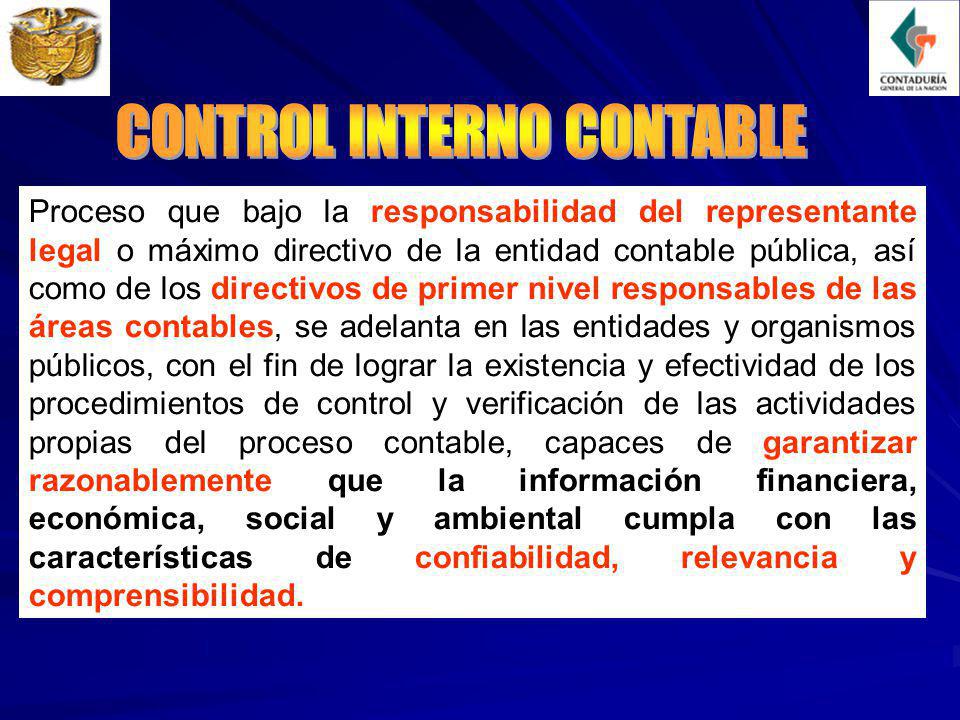 CONTROL INTERNO CONTABLE