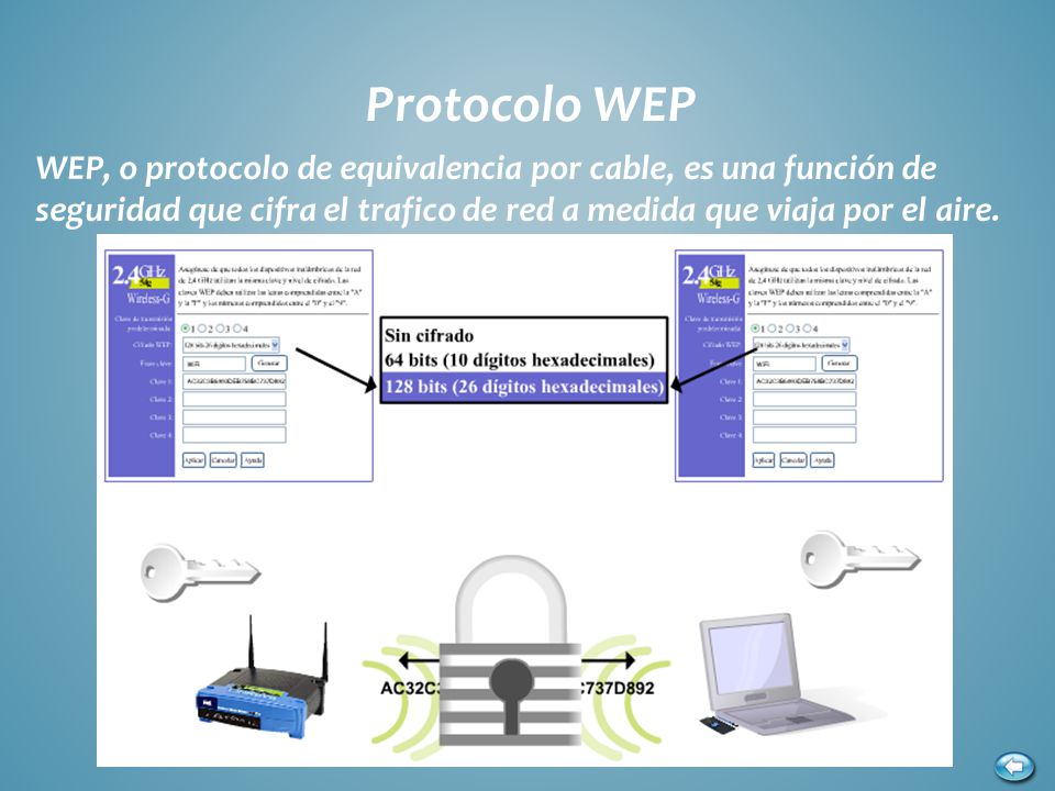 Protocolo WEP WEP, o protocolo de equivalencia por cable, es una función de seguridad que cifra el trafico de red a medida que viaja por el aire.