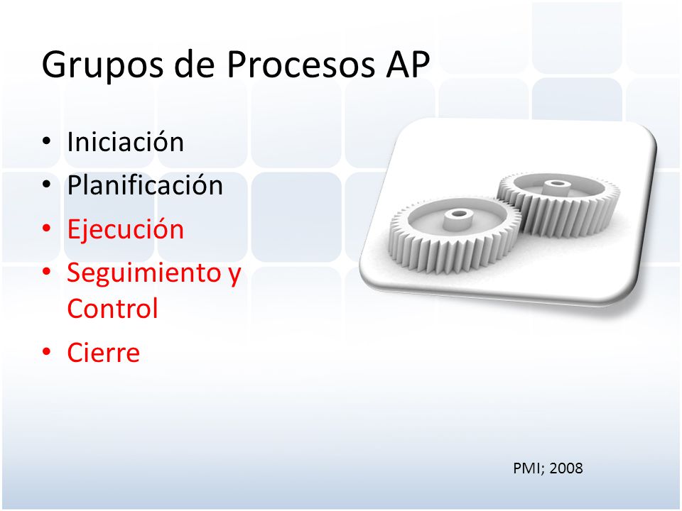 Grupos de Procesos AP Iniciación Planificación Ejecución