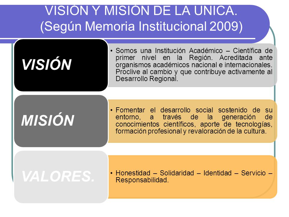 VISIÓN Y MISIÓN DE LA UNICA. (Según Memoria Institucional 2009)