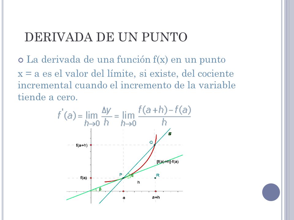DERIVADA DE UN PUNTO La derivada de una función f(x) en un punto