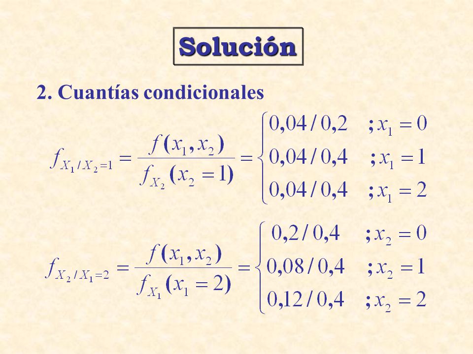Solución 2. Cuantías condicionales