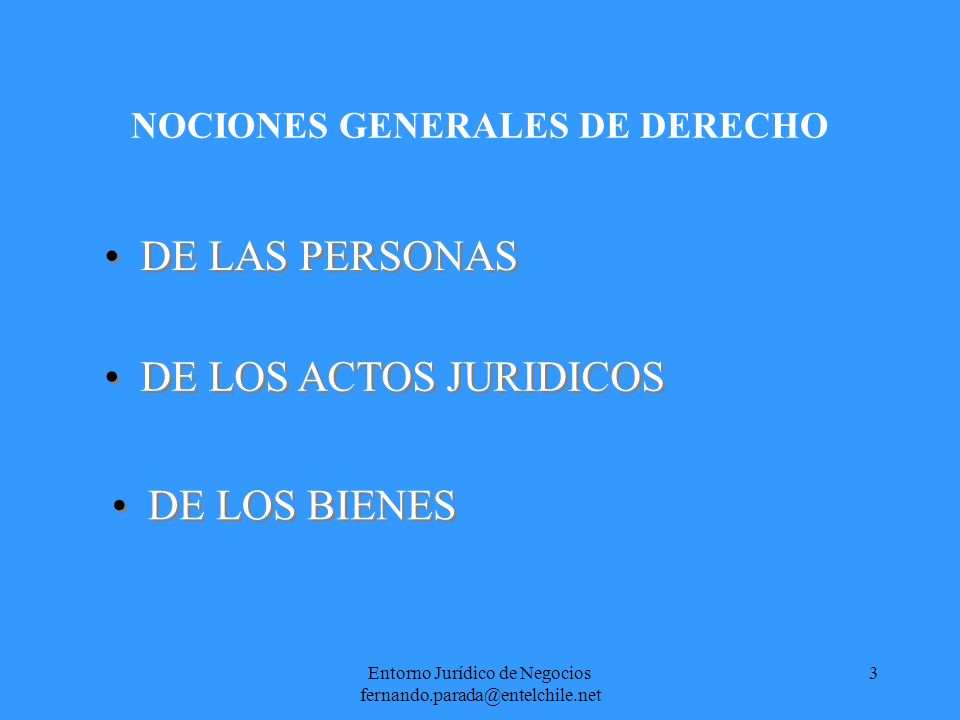 NOCIONES GENERALES DE DERECHO