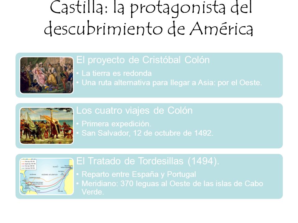 Castilla: la protagonista del descubrimiento de América