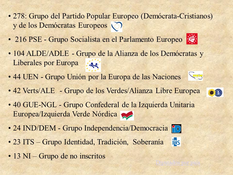 216 PSE - Grupo Socialista en el Parlamento Europeo