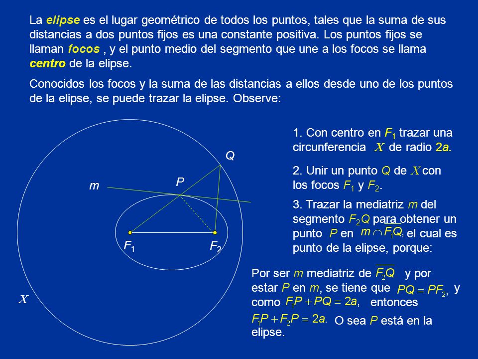La elipse es el lugar geométrico de todos los puntos, tales que la suma de sus distancias a dos puntos fijos es una constante positiva. Los puntos fijos se llaman focos , y el punto medio del segmento que une a los focos se llama centro de la elipse.