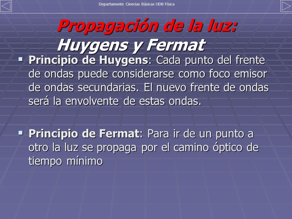 Propagación de la luz: Huygens y Fermat