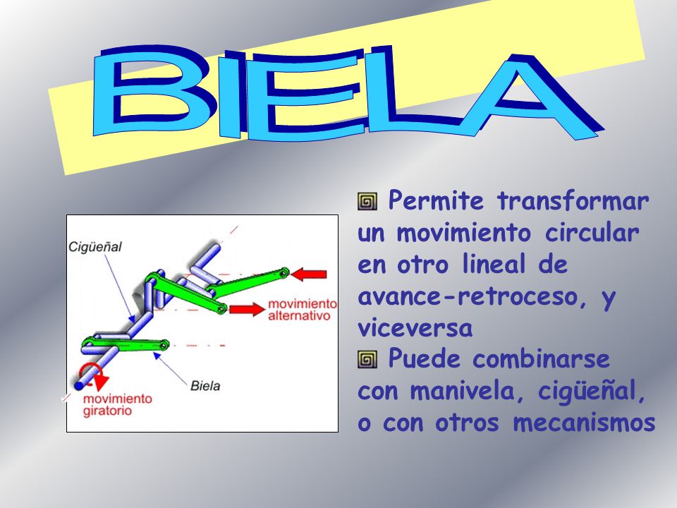 BIELA Permite transformar un movimiento circular en otro lineal de avance-retroceso, y viceversa.