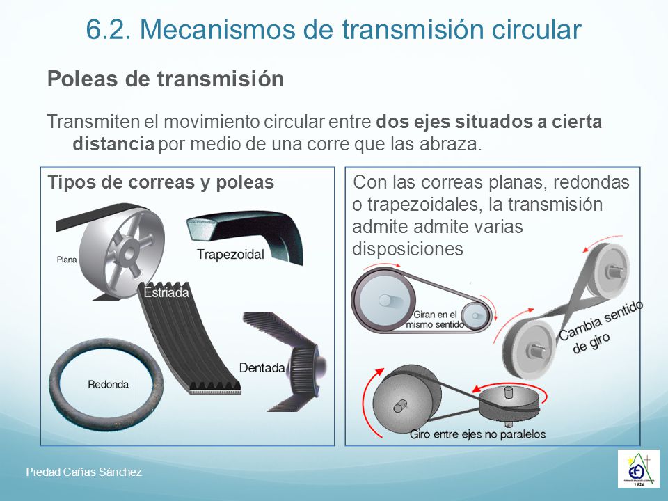 6.2. Mecanismos de transmisión circular