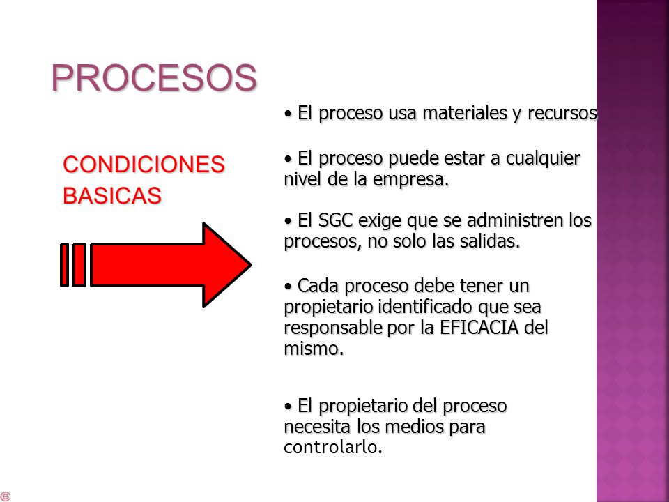 PROCESOS CONDICIONES BASICAS El proceso usa materiales y recursos