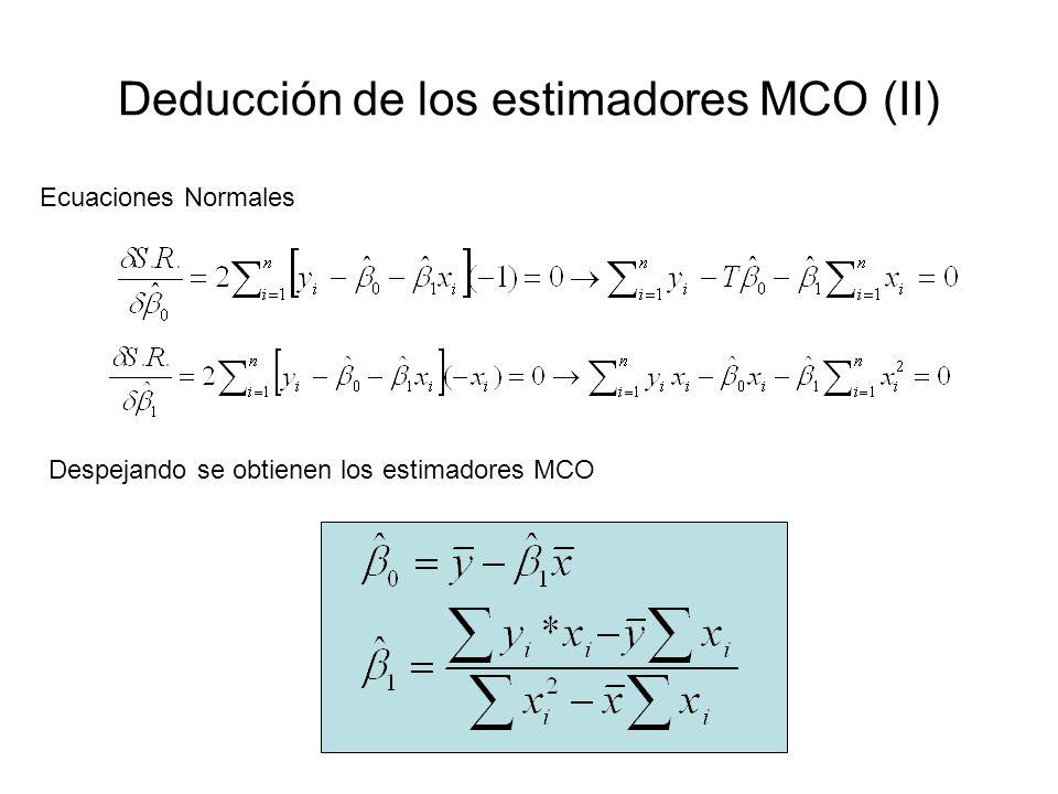 Deducción de los estimadores MCO (II)