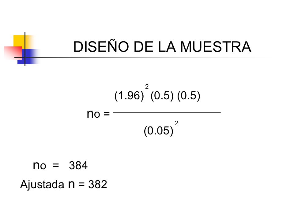DISEÑO DE LA MUESTRA (1.96) (0.5) (0.5) no = (0.05) no = 384