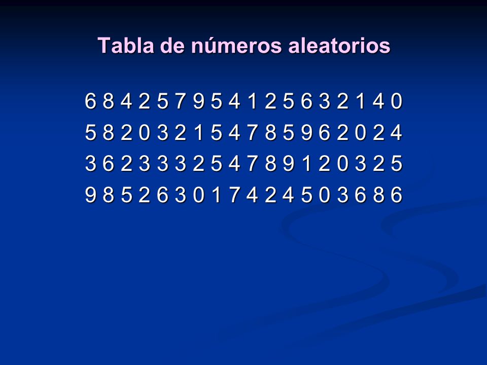Tabla de números aleatorios