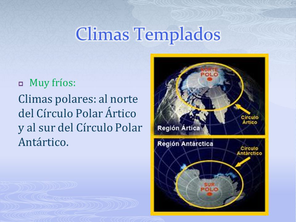 Climas Templados Muy fríos: Climas polares: al norte del Círculo Polar Ártico y al sur del Círculo Polar Antártico.