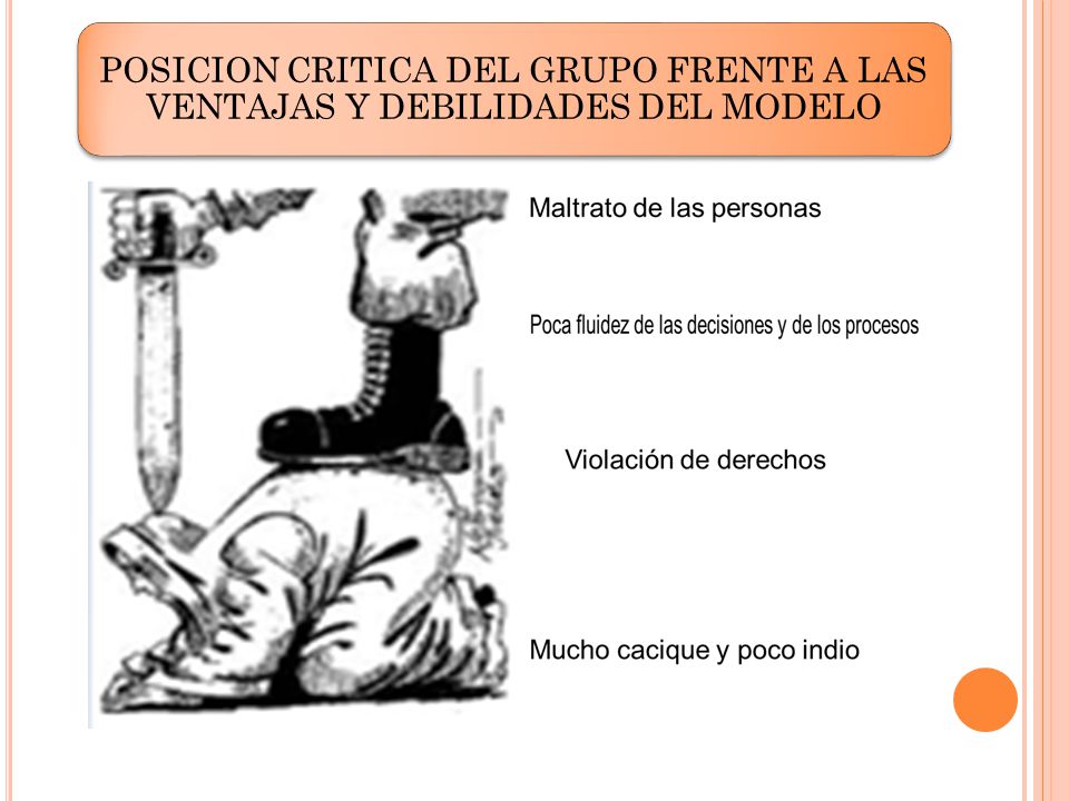 POSICION CRITICA DEL GRUPO FRENTE A LAS VENTAJAS Y DEBILIDADES DEL MODELO