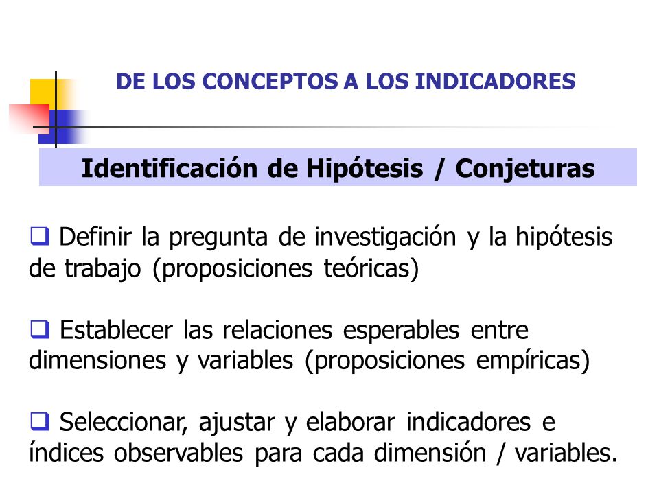 Identificación de Hipótesis / Conjeturas