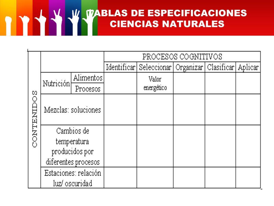 TABLAS DE ESPECIFICACIONES CIENCIAS NATURALES