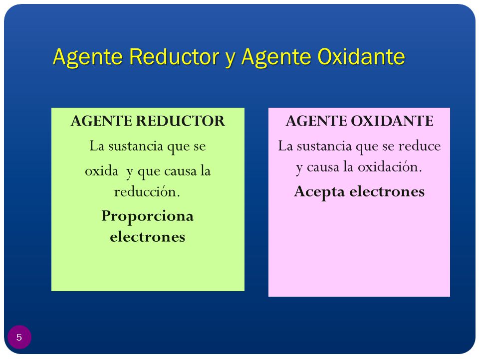 Agente Reductor y Agente Oxidante