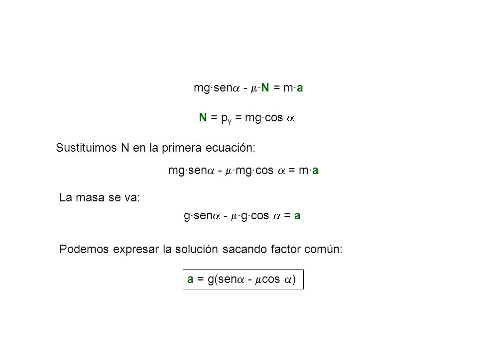 mg·sen - ·N = m·a N = py = mg·cos  Sustituimos N en la primera ecuación: mg·sen - ·mg·cos  = m·a.