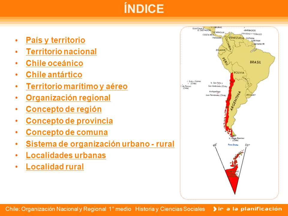 ÍNDICE País y territorio Territorio nacional Chile oceánico