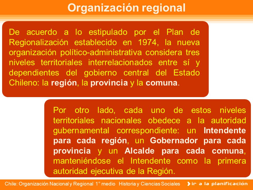 Organización regional