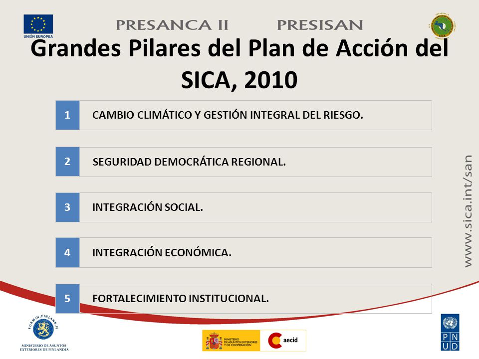 Grandes Pilares del Plan de Acción del SICA, 2010