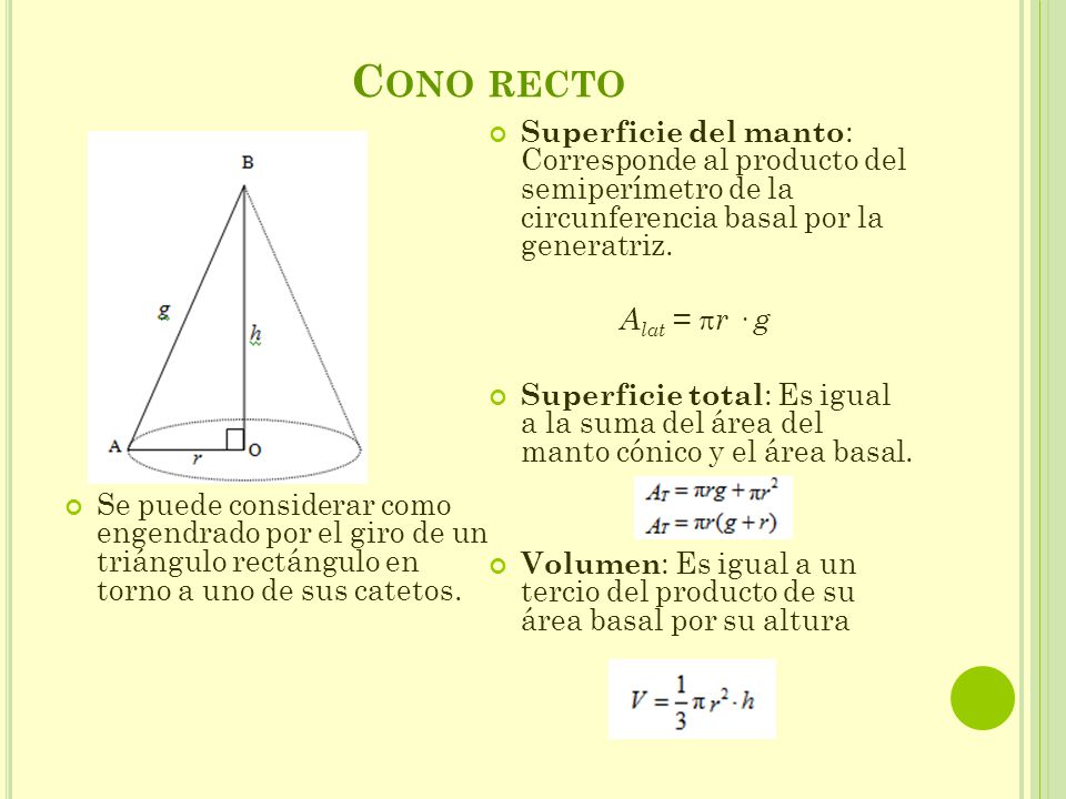 Cono recto Superficie del manto: Corresponde al producto del semiperímetro de la circunferencia basal por la generatriz.