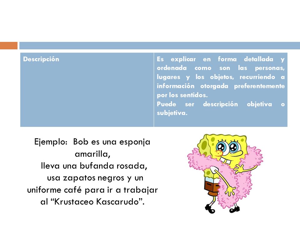 Ejemplo: Bob es una esponja amarilla, lleva una bufanda rosada,