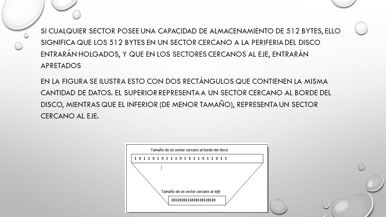 Si cualquier sector posee una capacidad de almacenamiento de 512 bytes, ello significa que los 512 bytes en un sector cercano a la periferia del disco entrarán holgados, y que en los sectores cercanos al eje, entrarán apretados En la figura se ilustra esto con dos rectángulos que contienen la misma cantidad de datos.