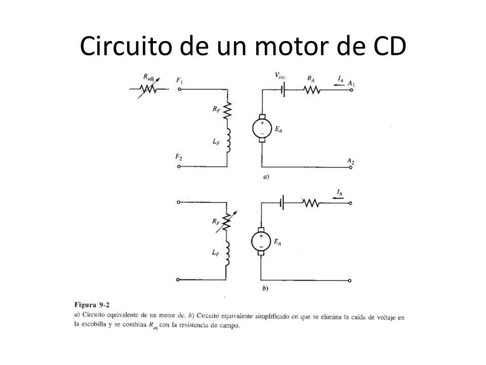 Circuito de un motor de CD