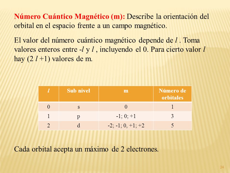 Cada orbital acepta un máximo de 2 electrones.