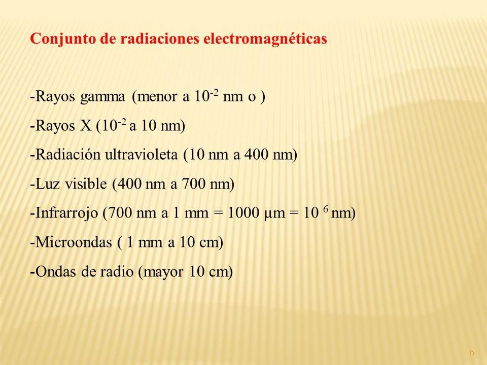 Conjunto de radiaciones electromagnéticas