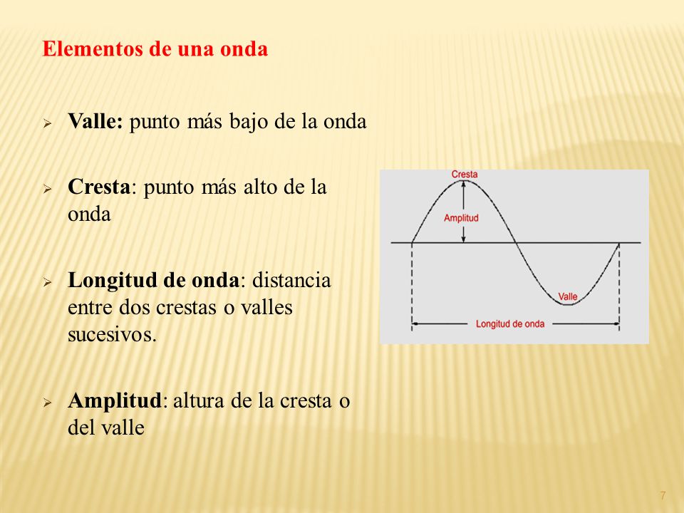 Elementos de una onda Valle: punto más bajo de la onda. Cresta: punto más alto de la onda.