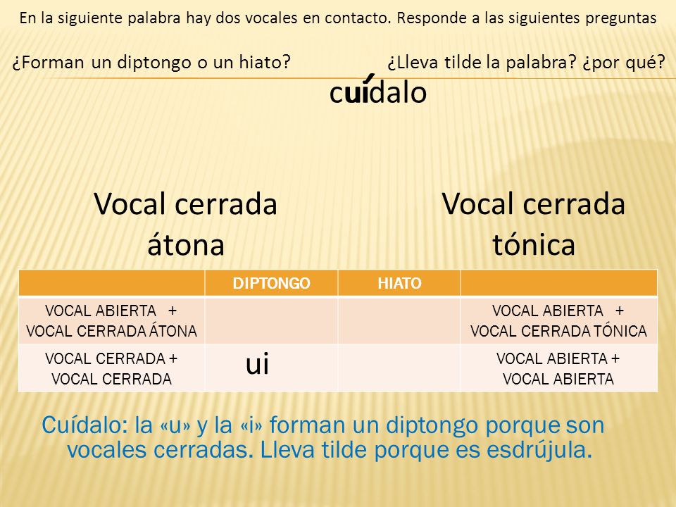 VOCAL ABIERTA + VOCAL CERRADA ÁTONA