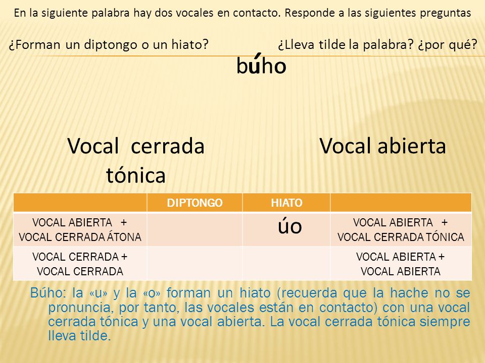 VOCAL ABIERTA + VOCAL CERRADA ÁTONA