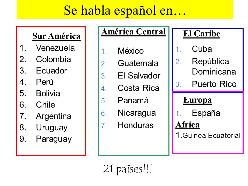Se habla español en… 21 países!!! América Central El Caribe