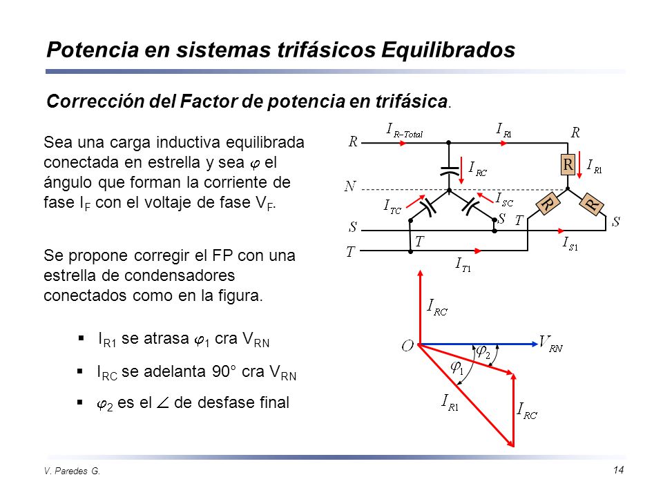 Corrección del Factor de potencia en trifásica.