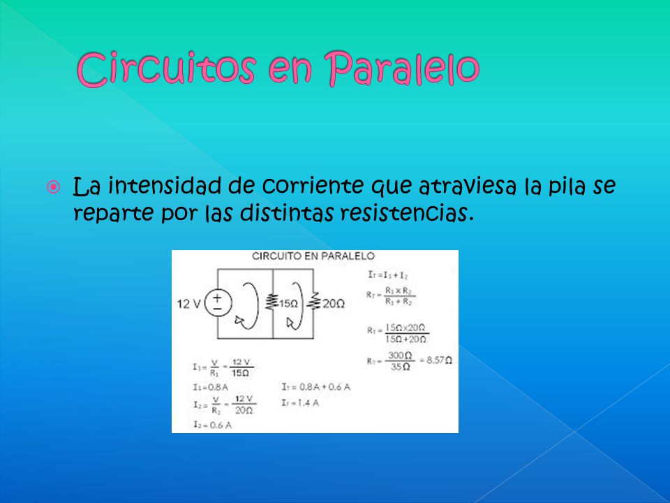 Circuitos en Paralelo La intensidad de corriente que atraviesa la pila se reparte por las distintas resistencias.