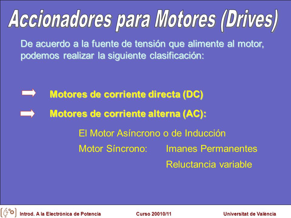 Accionadores para Motores (Drives)
