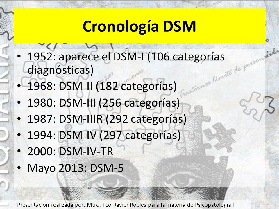Cronología DSM 1952: aparece el DSM-I (106 categorías diagnósticas)