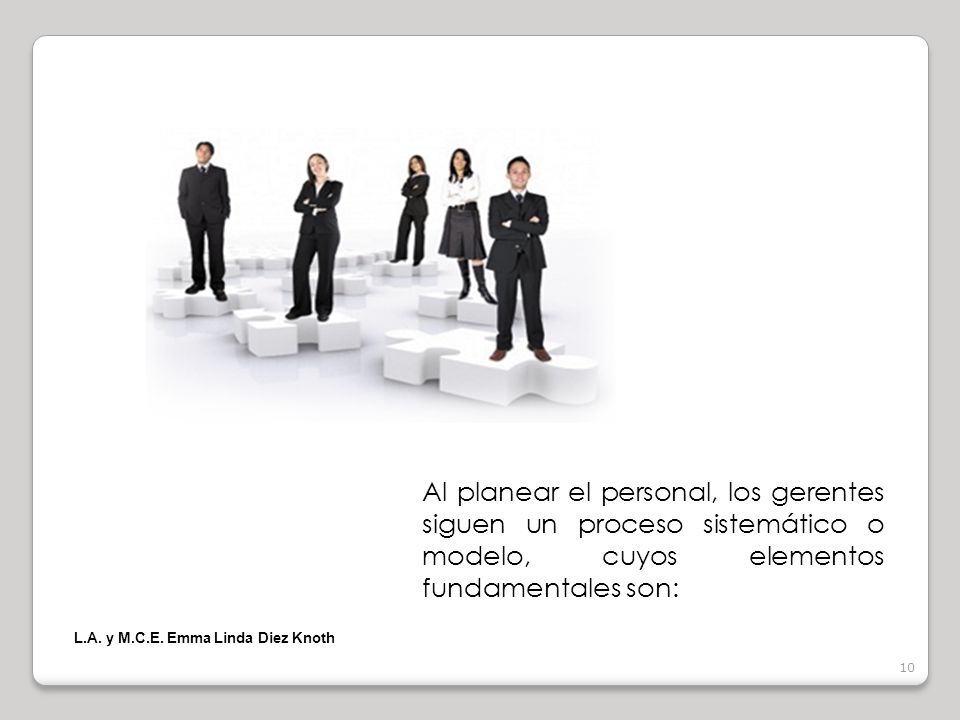 Al planear el personal, los gerentes siguen un proceso sistemático o modelo, cuyos elementos fundamentales son: